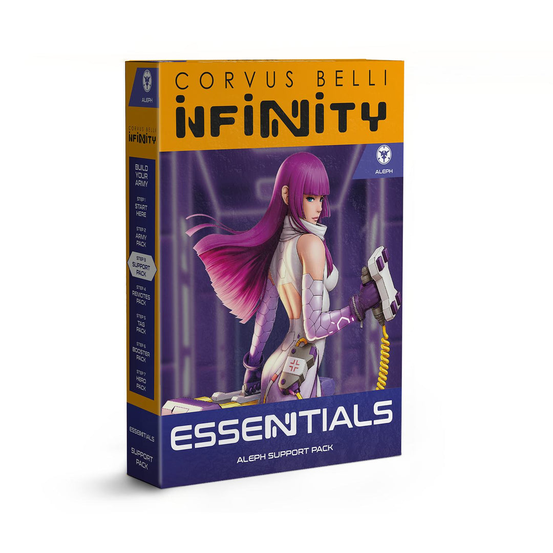 ALEPH Support Pack
