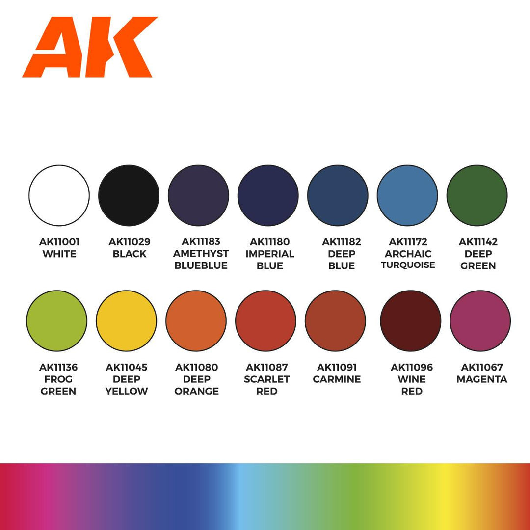 AK Interactive – 3GEN Basic Starter Set – 14 × 18 ml