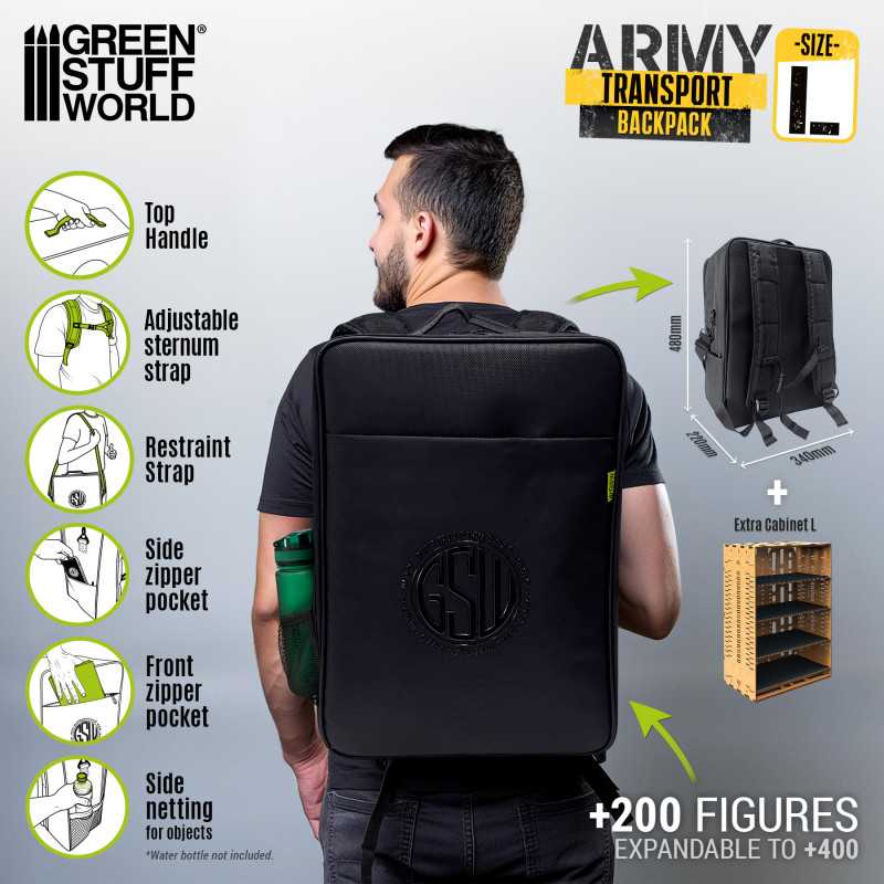 Green Stuff World – Miniaturen-Rucksack – 480 x 340 x 205 mm, über 200 Figuren