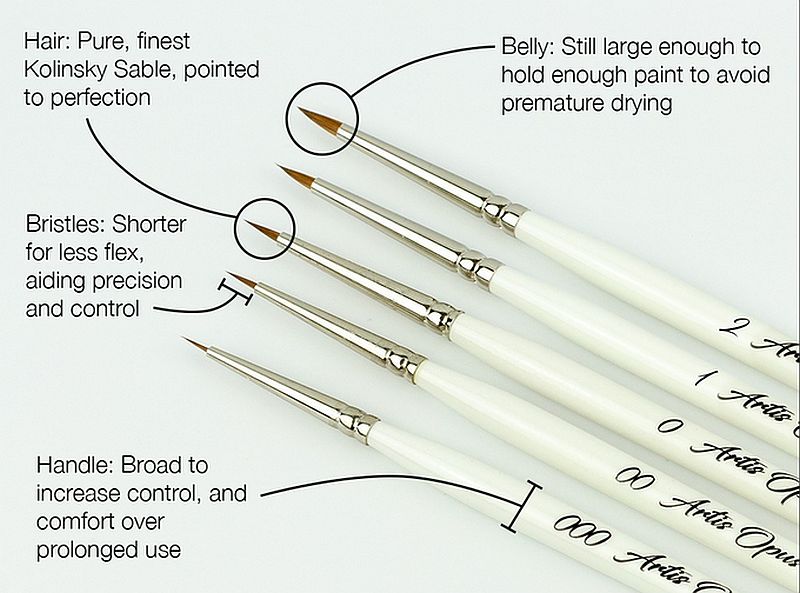 Artis Opus M Series - Brush Set