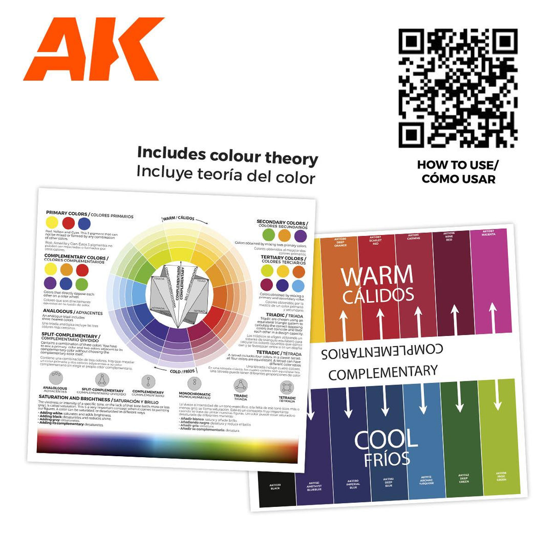 AK Interactive – 3GEN Basic Starter Set – 14 × 18 ml