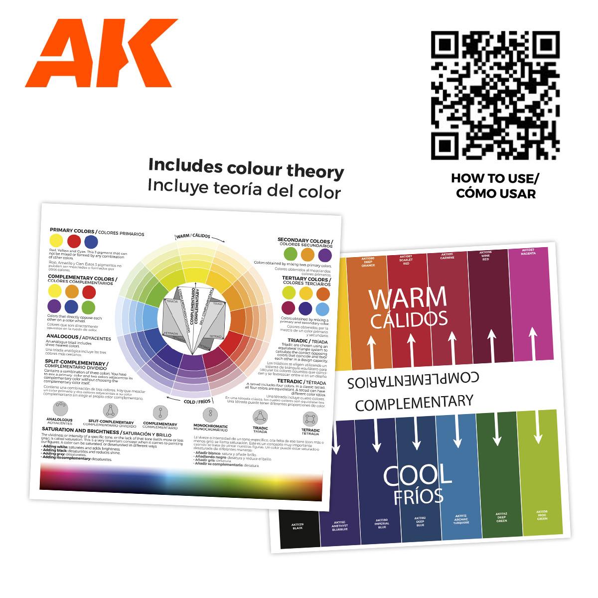 AK Interactive – 3GEN Basic Starter Set – 14 × 18 ml