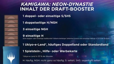 Kamigawa: Neon Dynasty Draft Booster (Deutsch)