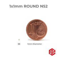 MiniatureAid Magnet 1x1 Gr&ouml;&szlig;envergleich