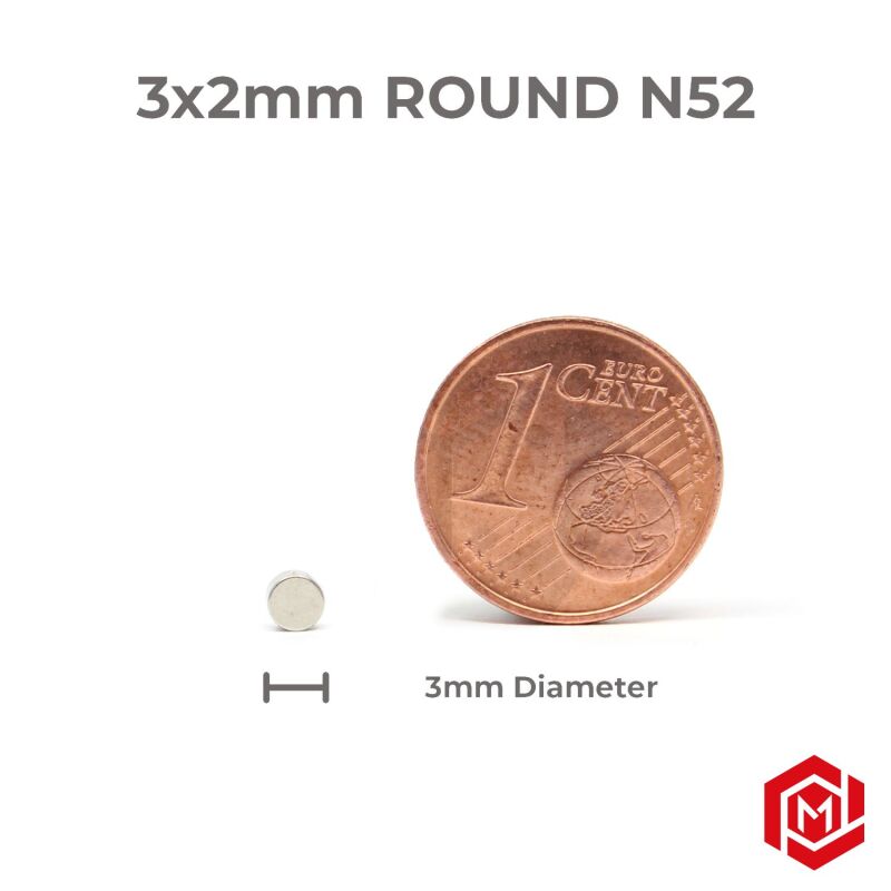 MiniatureAid Magnet 3x2 Größenvergleich