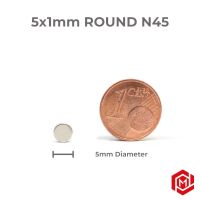 MiniatureAid Magnet 5x1 Gr&ouml;&szlig;envergleich