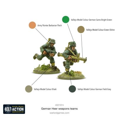 German Heer Weapons Teams