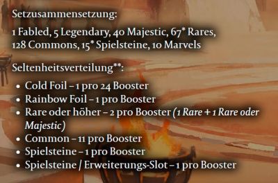 Flesh &amp; Blood TCG: Heavy Hitters Booster Display (Deutsch)