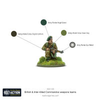 British &amp; Inter-Allied Commandos Weapons Teams