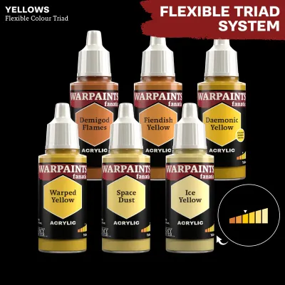 Warpaints Fanatic: Daemonic Yellow (18ml)