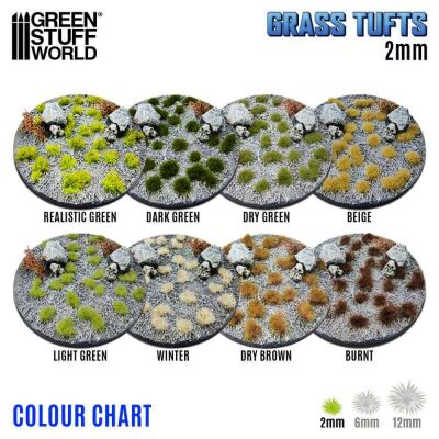 Static Grass Tufts 2 mm - Dry Green