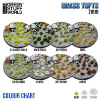 Static Grass Tufts 2 mm - Dry Green