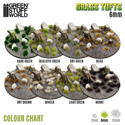 Static Grass Tufts 6 mm - Light Green