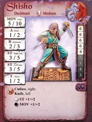 Starterbox Tianyu