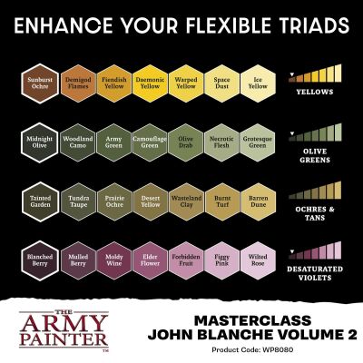 Masterclass John Blanche Vol. 2 Paint Set