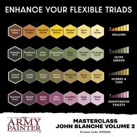Masterclass John Blanche Vol. 2 Paint Set