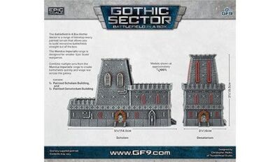 Mundus Imperialis: Scholam und Genatorium (Epic Scale) Ma&szlig;e