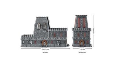 Mundus Imperialis: Scholam und Genatorium (Epic Scale)