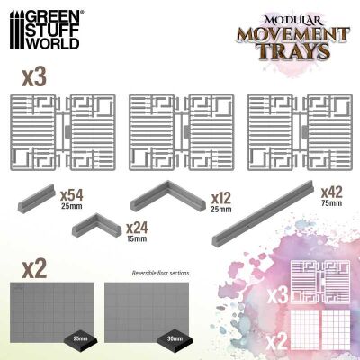 Modulare Regimentsbases