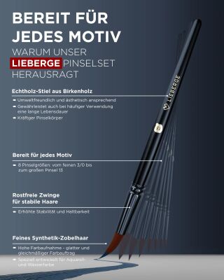 Lieberge Aquarellpinsel (8 Pinsel)