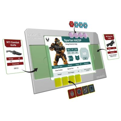 HALO Flashpoint Force Organizer Pack
