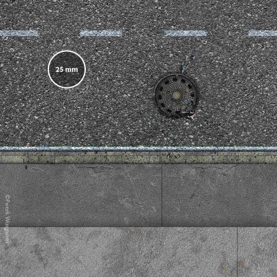 Roads Of War