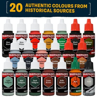 Warpaints Fanatic Historical: WWII German (20x18ml)