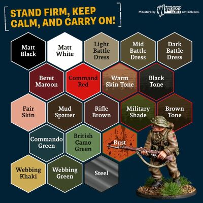 Warpaints Fanatic Historical: WWII British (20x18ml)