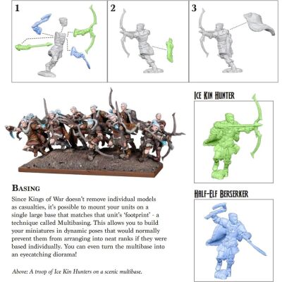 Kings of War: Northern Alliance Ambush Starter Set