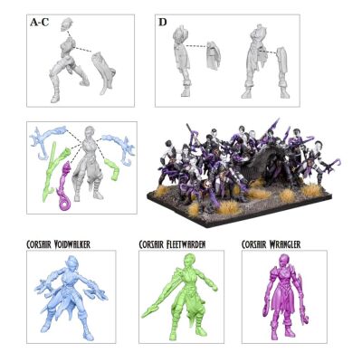 Kings of War: Twilight Kin Ambush Starter