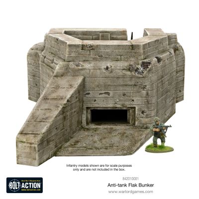 Flak Bunker, Bolt Action WW2