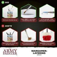 Wargamer: Layering