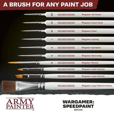 Wargamer: Speedpaint