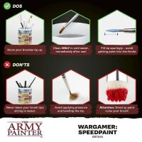 Wargamer: Speedpaint