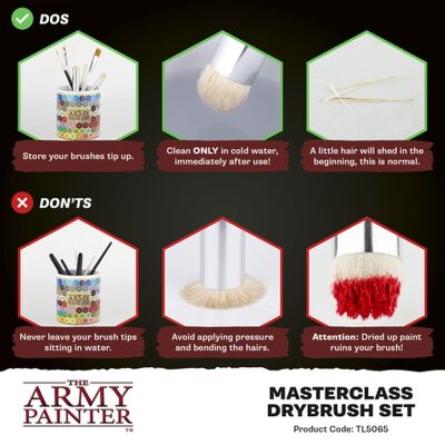 Masterclass Drybrush Set (2025)