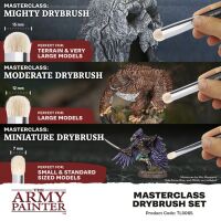Masterclass Drybrush Set (2025)