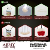 Masterclass Drybrush Set (2025)