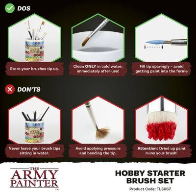 Hobby Starter Brush Set (2025)