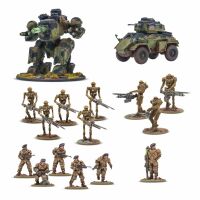 British Commonwealth starter army Inhalt