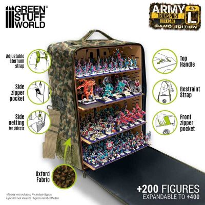 Miniatur Rucksack - Camouflage-Version