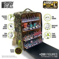 Miniatur Rucksack - Camouflage-Version