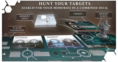 Assassin&acute;s Creed: Animus (Deutsch)