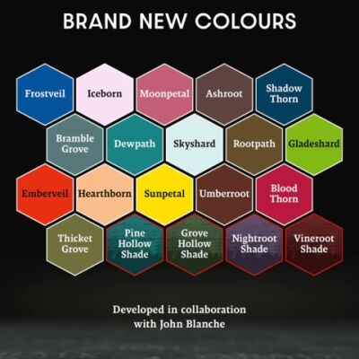 Warpaints Fanatic: Nightroot Shade John Blanche Wash (18ml)