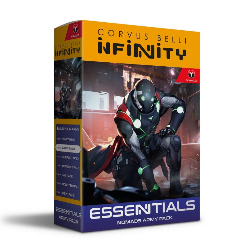 Nomads Army Pack Verpackung