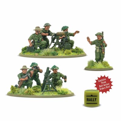 Gurkha Heavy Weapons platoon Inhalt