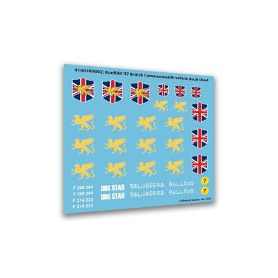 Konflikt 47: British Commonwealth Automated Battalion